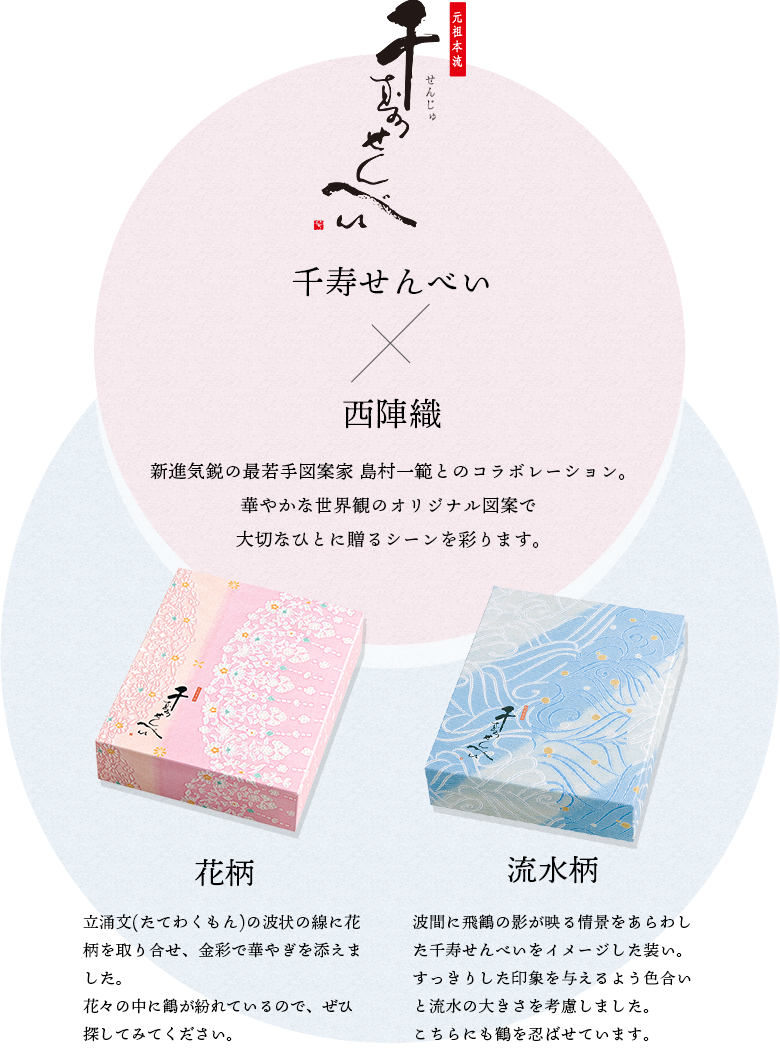 55周年記念　西陣織コラボ箱